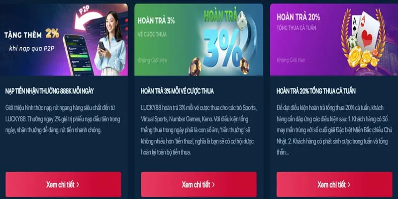 Khuyến mãi loto188 độc quyền