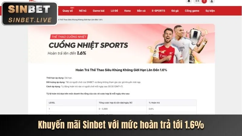 Hình ảnh các ưu đãi và khuyến mãi hấp dẫn dành cho trò chơi Nổ Hũ tại Loto188